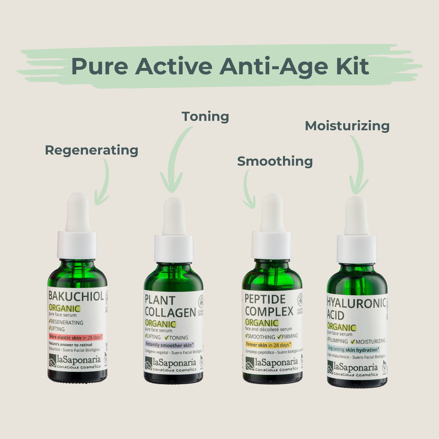 La Saponaria Pure Actives Anti-aging Set